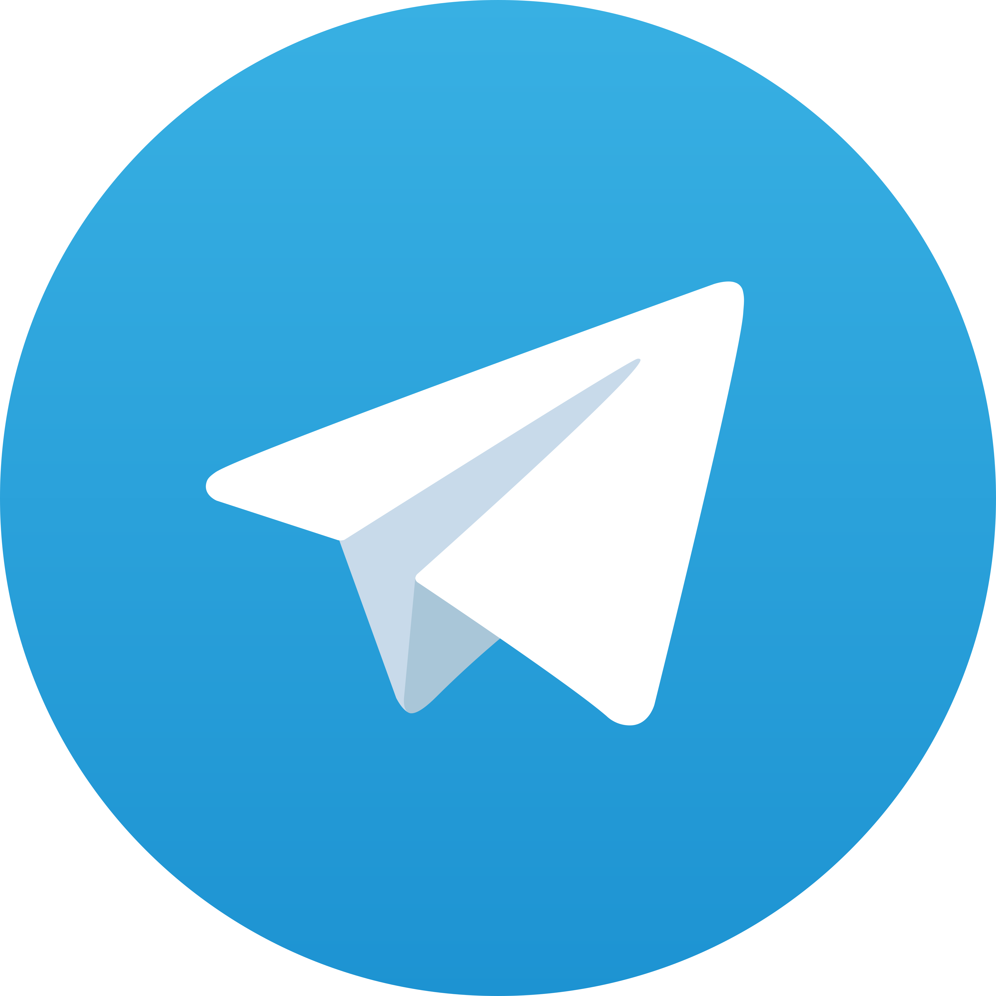 Telegram Opaltogel168